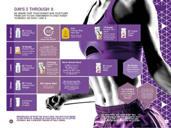 Forever Living C9 Clean 9 My Forever Wellness